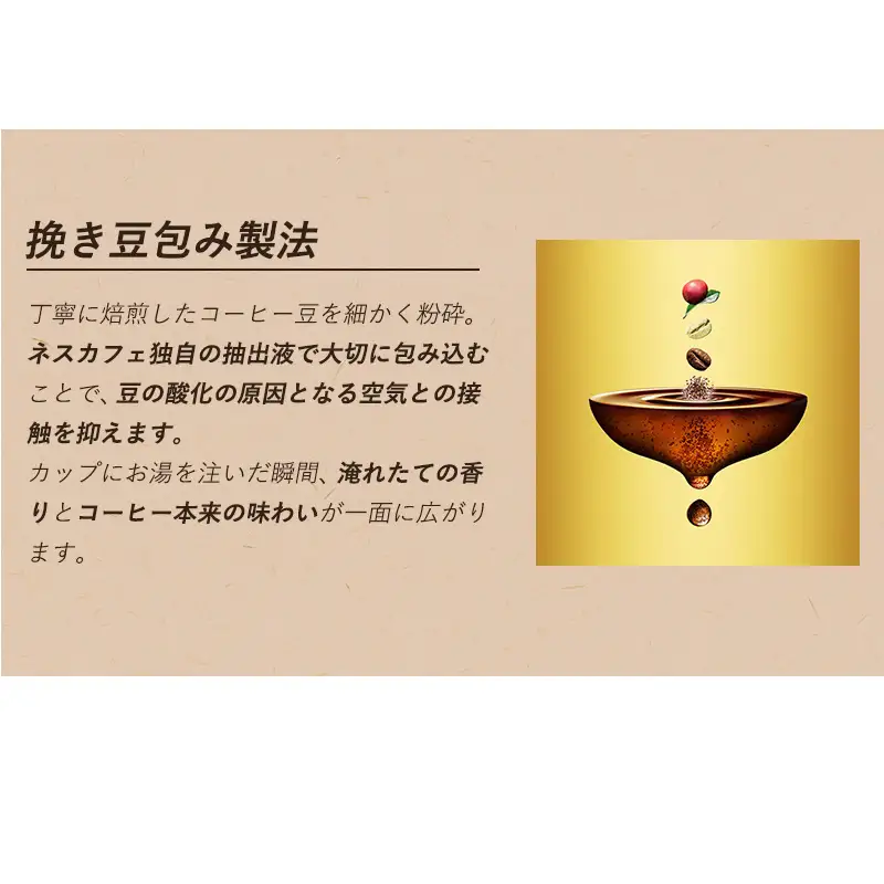 インスタントコーヒー ネスレ日本 ネスカフェ プレミアム レギュラーソリュブルコーヒー ギフトセット N55-A 兵庫 兵庫県 姫路市