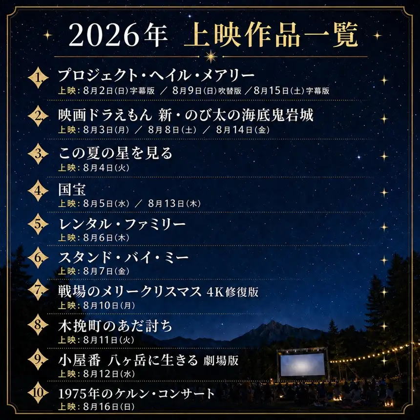 星空の映画祭 前売り券 ファミリーB ( 大人用 2枚 × 小人用 2枚 )