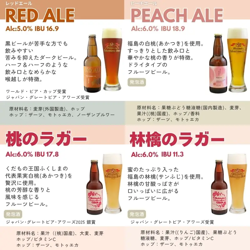 No.0091 みちのく福島路ビール 飲み比べ8本セット