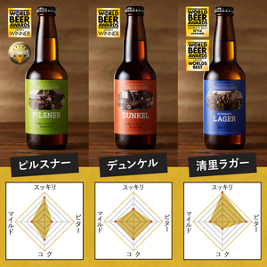 ギフト「八ヶ岳ビールタッチダウン」萌木の村ROCKベストワンセット 萌木の村 ROCK 「八ヶ岳ビール タッチダウン ベストワンセット」 クラフトビール 3種 330ml×3本 ソーセージ 2種 ROCKビーフカレー 2パック 地ビール カレー 詰め合わせ セット ギフト 贈り物 贈答 家飲み 酒 ビール 北杜市 ロック 母の日 父の日 山梨県 北杜市 [h061]