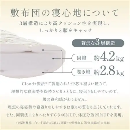 APHRODITA 日葵羊毛混布団セットダブルロング 日本製 創業150年の信頼と実績【1098329】