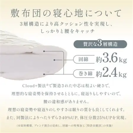 APHRODITA 日葵羊毛混布団セットセミダブルロング 日本製 創業150年の信頼と実績【1098331】