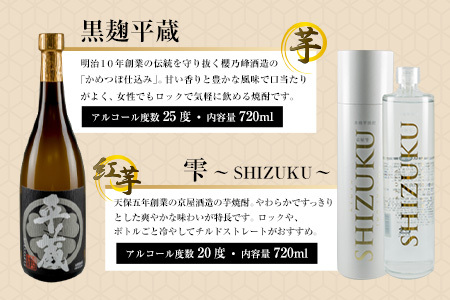 数量限定 3蔵元 飲み比べ 本格 芋焼酎 セット 合計4本 お酒 アルコール 飲料 国産 地酒 古酒 晩酌 家呑み 宅呑み お祝い 記念日 ご褒美 おすすめ ギフト プレゼント 贈り物 贈答 お取り寄せ おすそ分け 古澤醸造 櫻乃峰酒造 京屋酒造 宮崎県 日南市 送料無料_DA30-24