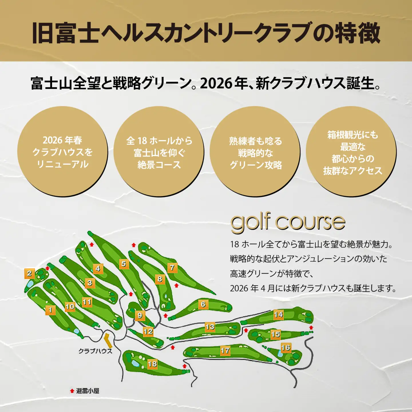 富士グリーンヒルカントリークラブ（旧富士グリーンヒルゴルフコース・旧富士ヘルスカントリークラブ）ゴルフ場 利用券 3枚 ゴルフ場