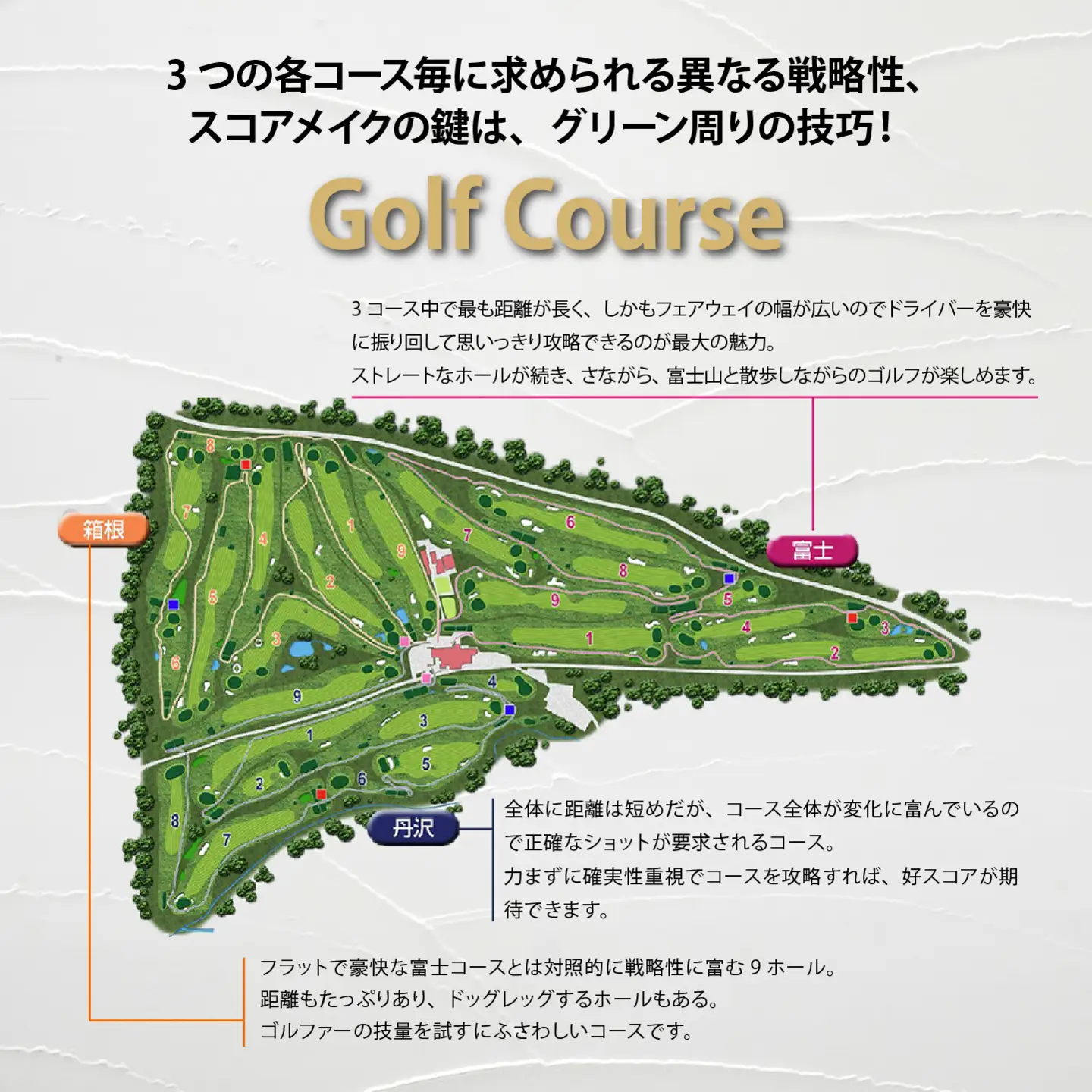 富士平原G・C ゴルフ場 利用券 5枚 ゴルフ場