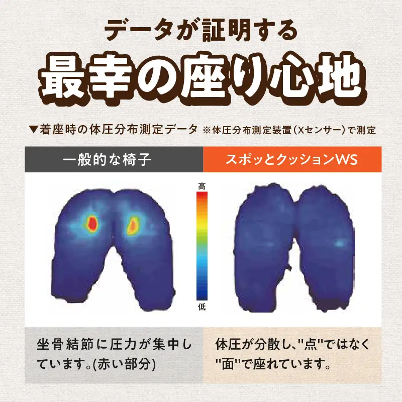 自動車シートメーカーが追求した最幸の座り心地　車いす用「スポッとクッションWS」(2色から選択)[023M02]機能性クッション 楽らくクッション 姿勢強制クッション カラークッション 立体クッション