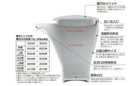 有田焼 龍門 酒器セット【ヤマト陶磁器】酒器 器 うつわ 磁器 陶磁器 染付 徳利 ぐい呑み カジュアルな酒器 三つ組の盃 冷酒 熱燗 おもてなし 来客用 お正月 電子レンジ可 40000円 4万円 A40-371