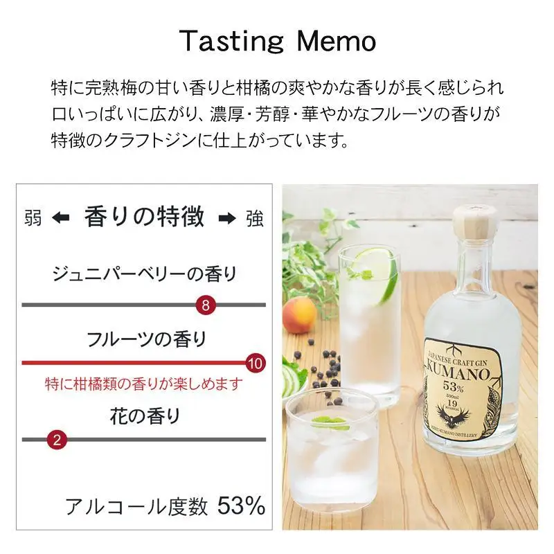 JAPANESE CRAFT GIN 熊野 クラフトジン 紀州熊野蒸溜所 ［PL15］