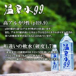 B2-0859／飲む温泉水/温泉水99（500ml×30本）
