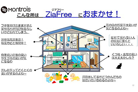 除菌消臭器 ZiaFree(ジアフリー) [0036]