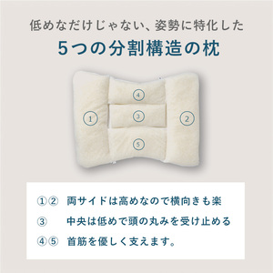 （エアウィーヴ グループ）ロフテー【SSグレー】「ソフィットピロー　エラスティックパイプ（枕カバー付）」（115-5）