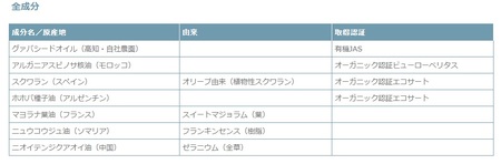 【天然成分100％】 天海のしずくオーガニック フィトシードオイル【美容 オイル ハリ 潤い 乾燥肌 敏感肌  人気 おすすめ 高知県 南国市】