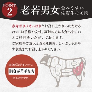 【全8回定期便】佐賀牛モモしゃぶしゃぶ　総計8kg 999-J411