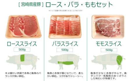 ＜バラ・ロース・モモ＞豚スライスセット 宮崎県産豚肉1.5kg【B460-60】