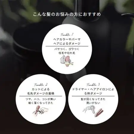 ハホニコ　ケラテックス　ファイバートリートメント　250g|美容室専売品【1208600】