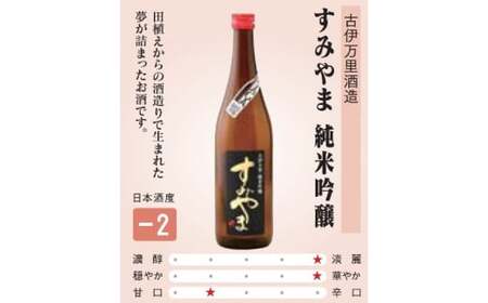 The SAGA認定酒 すみやま純米吟醸一升瓶 039-D261