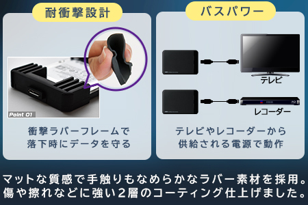 【150-06】ロジテック SeeQVault（シーキューボルト）対応 テレビ録画用　2.5インチ　ポータブルハードディスク 4TB 【LHD-PBMB40U3QW】