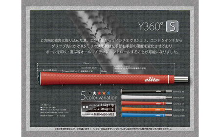 Y360star ﾊﾞｯｸﾗｲﾝ有　マリンブルー  ゴルフグリップ13本セット