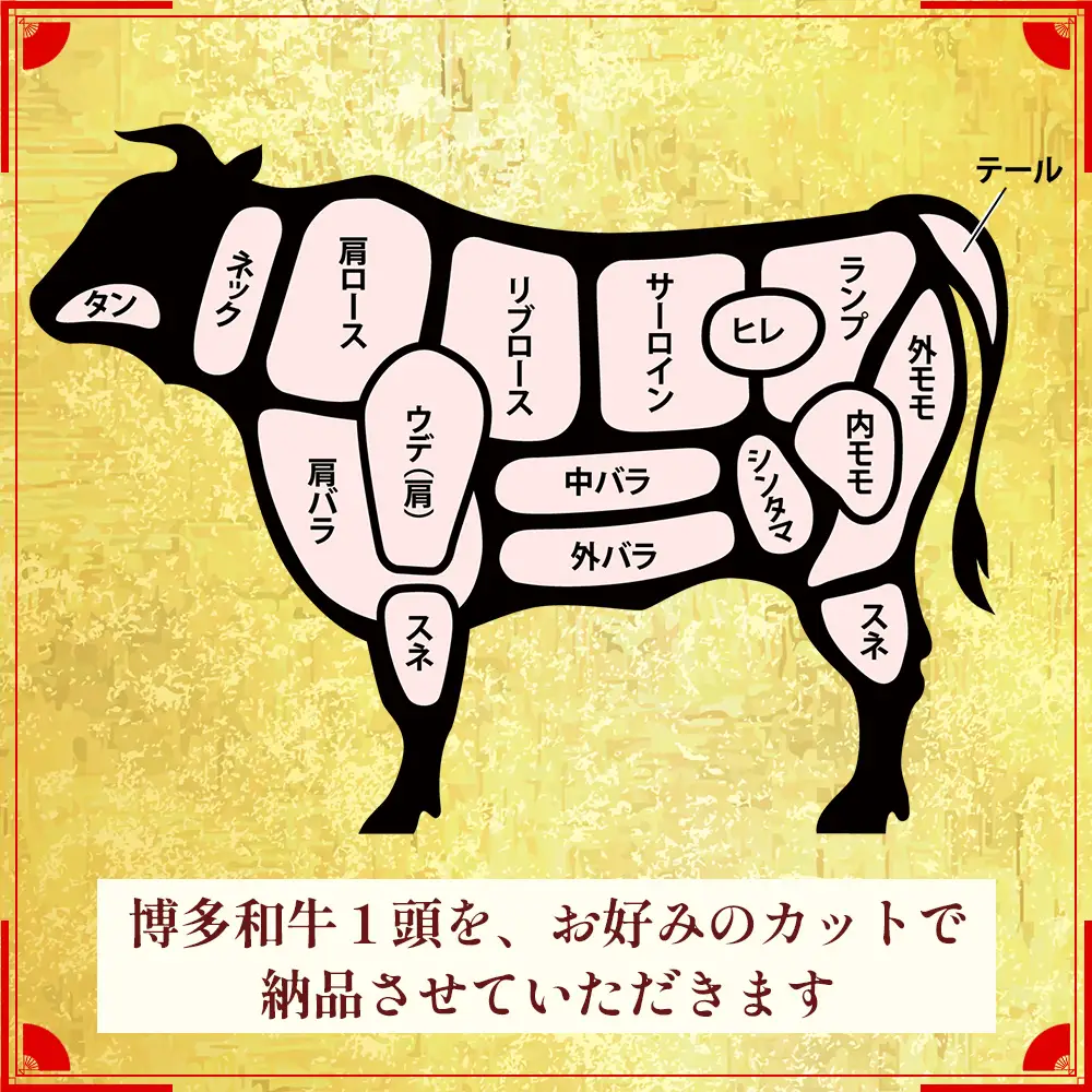 なんと＜A5等級＞博多和牛まるごと1頭 !! 2N2