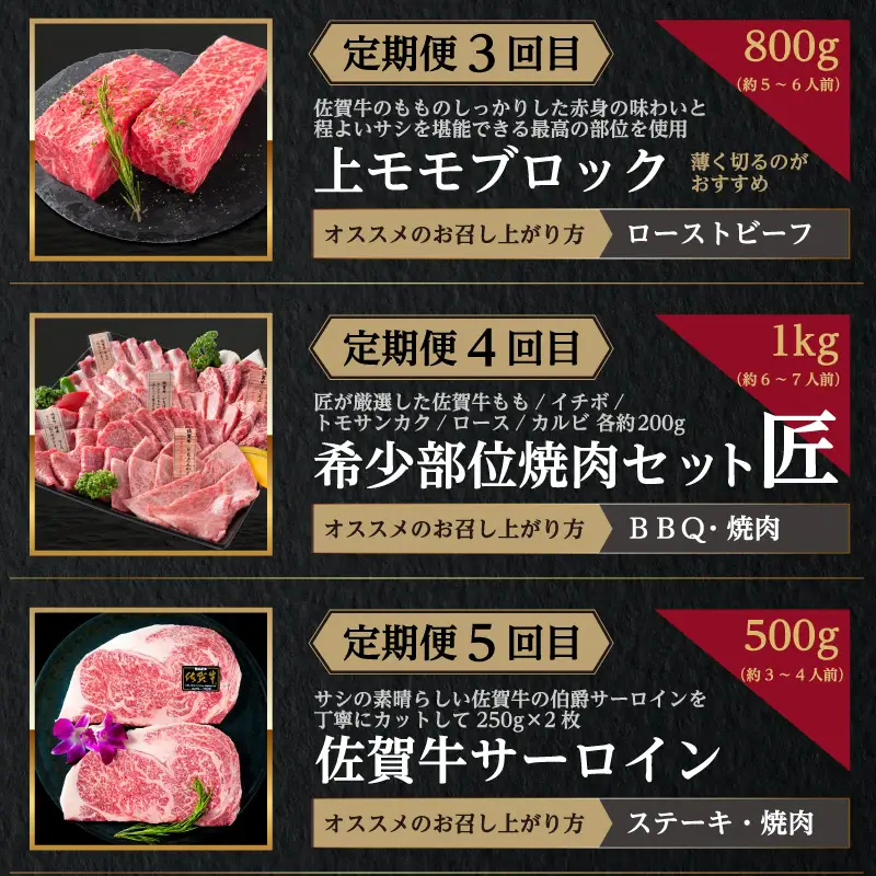 「定期便全6回」 佐賀牛 BBQや焼肉好きな方におすすめ 寄附翌月から発送 (合計3.46kg)A5～A4等級 ギフト 贈り物 アウトドア
