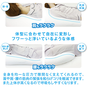 MOGU 雲にのる夢枕（スカイブルー）
