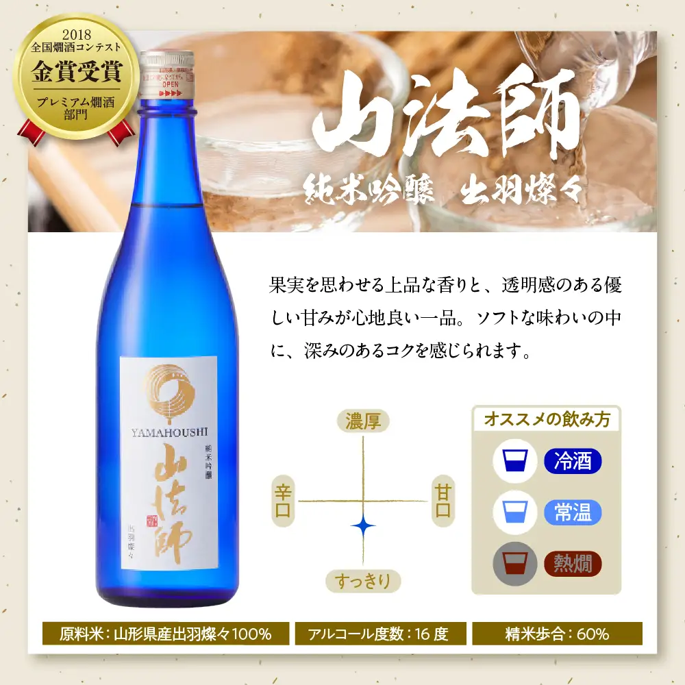 六歌仙 【 山法師 定番セット 】 720ml 酒 セット