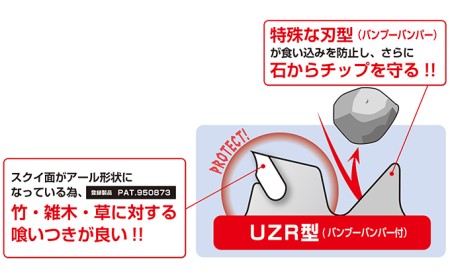 やわらかい草から硬い竹まで一刀両断！！チップソー　竹切物語 雑貨 日用品 草刈用チップソー 日本製  外径230