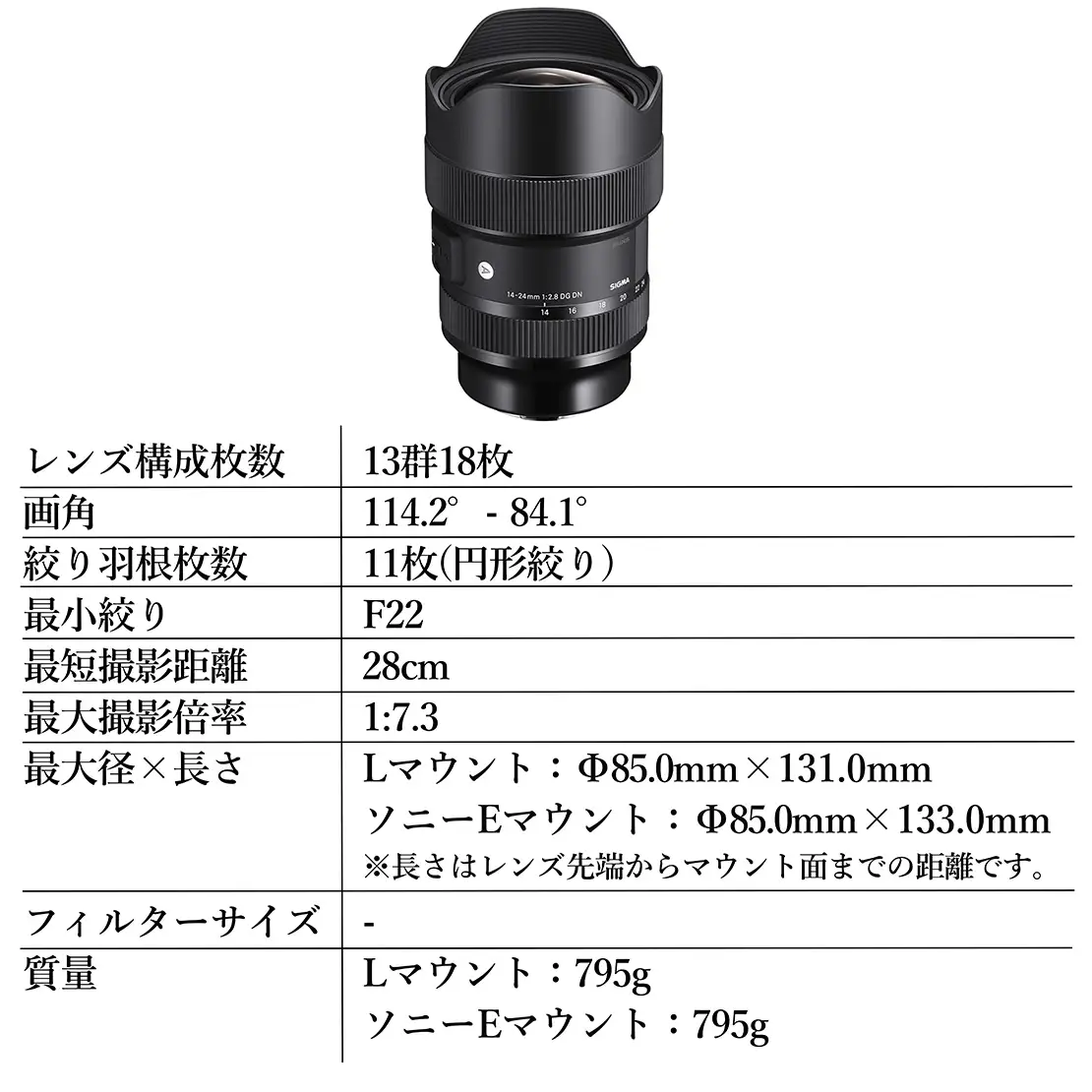  SIGMA 14-24mm F2.8 DG DN | Art 【Lマウント】カメラ レンズ 家電
