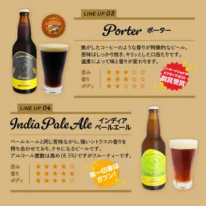 モンキーマウンテン　クラフトビール　6種飲み比べセット H01002