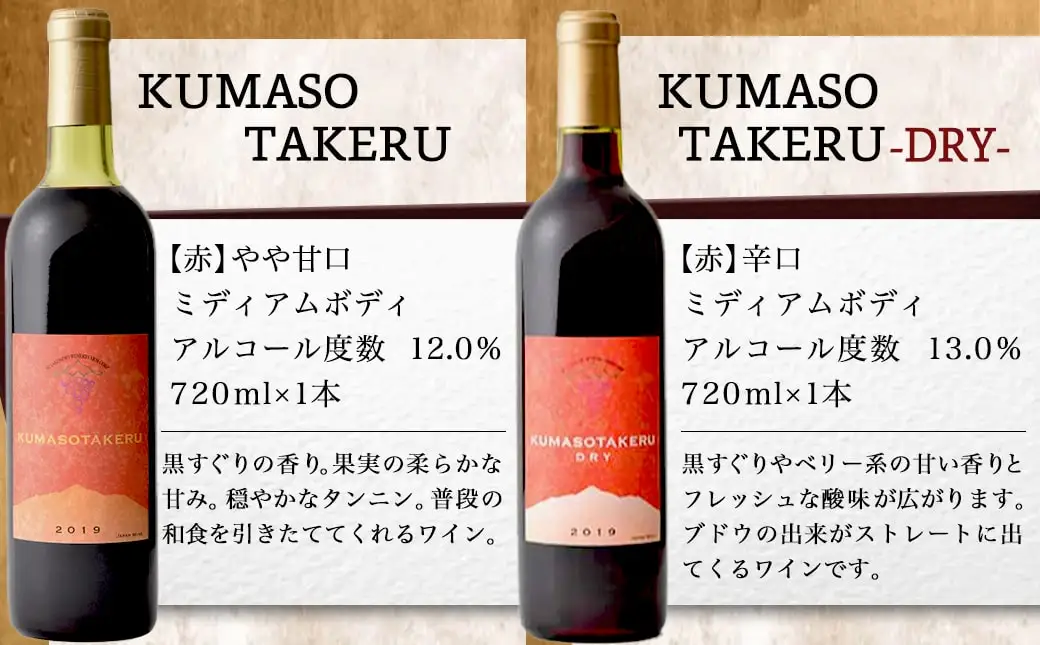 酔心上々!赤ワインと赤霧島 6本セット ≪みやこんじょ特急便≫〔34-20-003〕_(都城市) 霧島酒造 赤霧島 25度 900ml 1.8L パック 赤ワイン 720ml 11度 12度 13度 14度 やや甘口 辛口