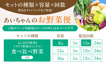 【8品×12回定期便】「使いやすい野菜」×「珍しいイタリア野菜」食べ比べセット [FAA026]