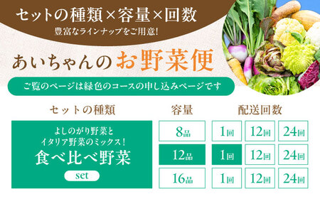 【12品】「使いやすい野菜」×「珍しいイタリア野菜」食べ比べセット [FAA029]