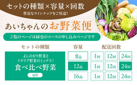 【12品×24回定期便】「使いやすい野菜」×「珍しいイタリア野菜」食べ比べセット [FAA031]