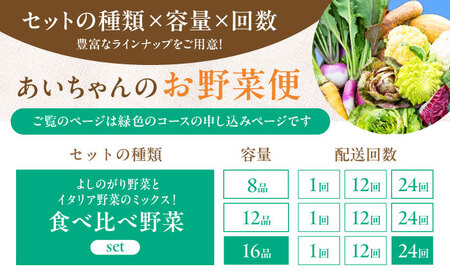 【16品×24回定期便】「使いやすい野菜」×「珍しいイタリア野菜」食べ比べセット【吉野ヶ里あいちゃん農園】[FAA035]