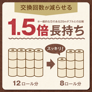 トイレットペーパー 1.5倍長巻き 「ピュアブラウン」 ダブル 64ロール (8R×8パック) 無香料 無漂白 FSC認証製品 省スペース 長持ち 96ロール相当 備蓄 防災 ブラウン SDGs 日用品 消耗品 生活用品 富士市 [sf002-066]