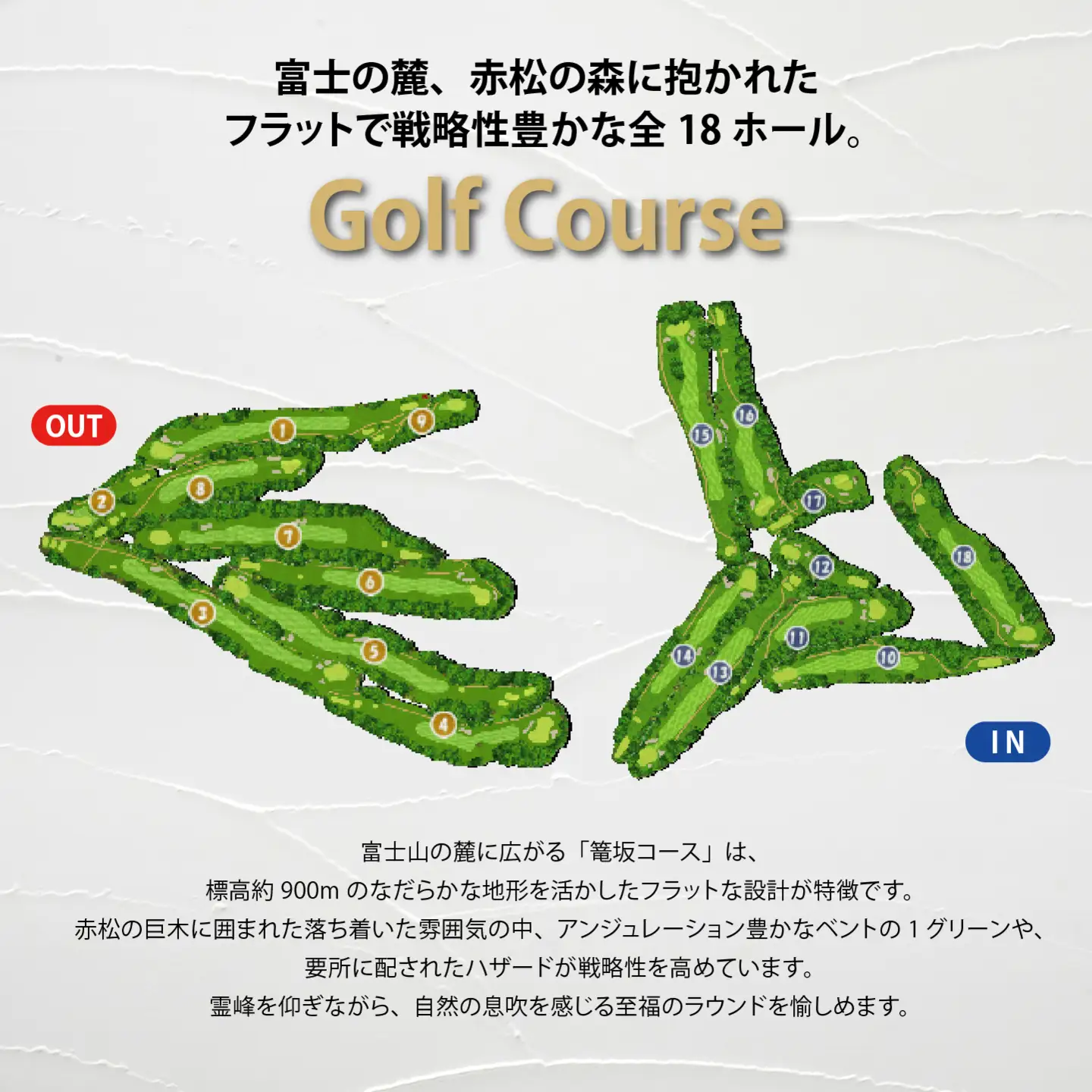 GORA KADAN FUJI GOLF ゴルフ場 利用券 5枚 ゴルフ場