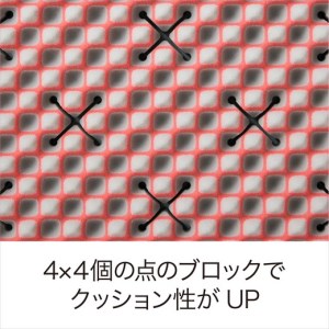 マットレス 西川 nishikawa BASIC ダブル サイズ エアー01 ピンク P234W マットレス