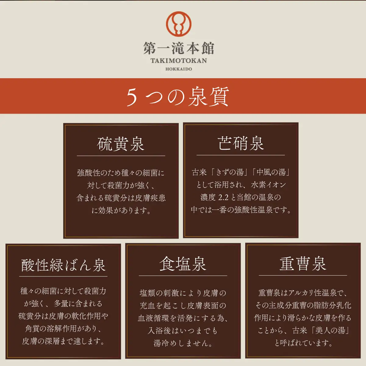 登別温泉「第一滝本館」ペア日帰り入浴券（2枚） | 北海道登別市