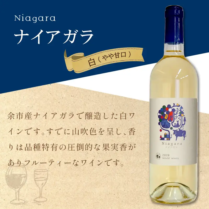 《14営業日以内に発送》キャンベル・アーリー750ml・ナイアガラ750ml 各1本 ( ワイン お酒 酒 ぶどう 赤ワイン 白ワイン セット )【138-0019】