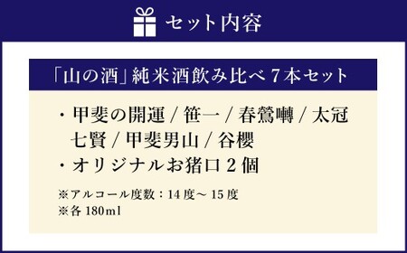 山梨の「山の酒」純米酒飲み比べ7本セット（各180ml×1本）計1,260ml 計7本 日本酒 酒 甲斐の開運 笹一 春鶯囀 太冠 七賢 甲斐男山 谷櫻 オリジナルお猪口 2個 付き アルコール度数：14度～15度