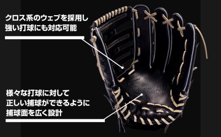 宮崎県産牛革使用 WAGYU JB 硬式用 グラブ 外野手用 JB-008(ブラック/右投げ用)