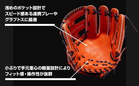 宮崎県産牛革使用 WAGYU JB 硬式用 グラブ 内野手用 JB-004(オレンジ/右投げ用)