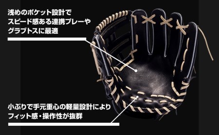 宮崎県産牛革使用 WAGYU JB 硬式用 グラブ 内野手用 JB-004(ブラック/右投げ用)