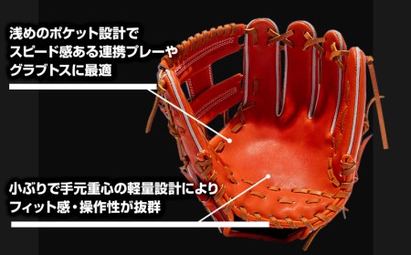 宮崎県産牛革使用 WAGYU JB 硬式用 グラブ 内野手用 JB-004S(オレンジ/右投げ用)