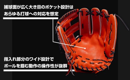 宮崎県産牛革使用 WAGYU JB 硬式用 グラブ 内野手用 JB-006(オレンジ/右投げ用)