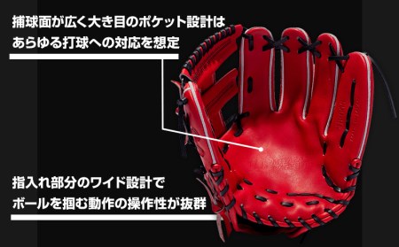 宮崎県産牛革使用 WAGYU JB 硬式用 グラブ 内野手用 JB-006(パワーオレンジ/右投げ用)