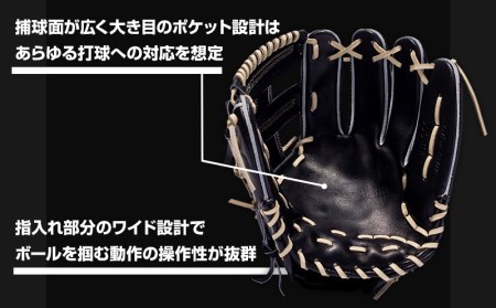 宮崎県産牛革使用 WAGYU JB 硬式用 グラブ 内野手用 JB-006(ブラック/右投げ用)
