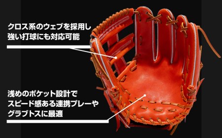 宮崎県産牛革使用 WAGYU JB 硬式用 グラブ 内野手用 JB-006S(オレンジ/右投げ用)