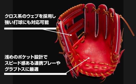 宮崎県産牛革使用 WAGYU JB 硬式用 グラブ 内野手用 JB-006S(パワーオレンジ/右投げ用)