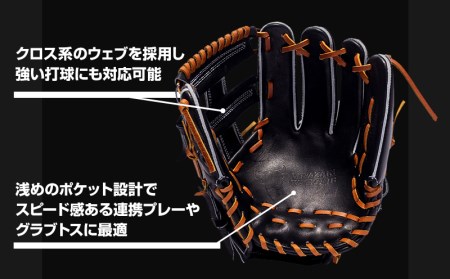 宮崎県産牛革使用 WAGYU JB 硬式用 グラブ 内野手用 JB-006S(ブラック/右投げ用)